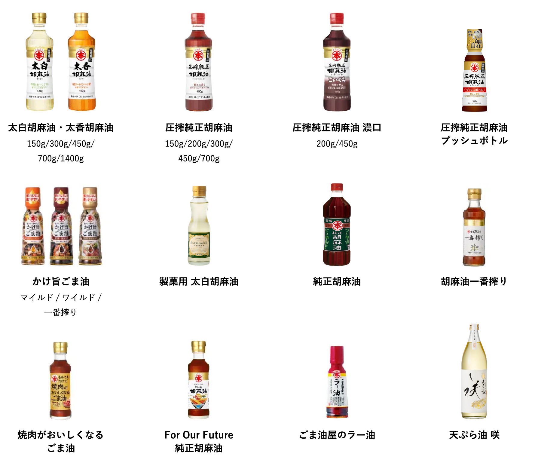 対象商品一覧
